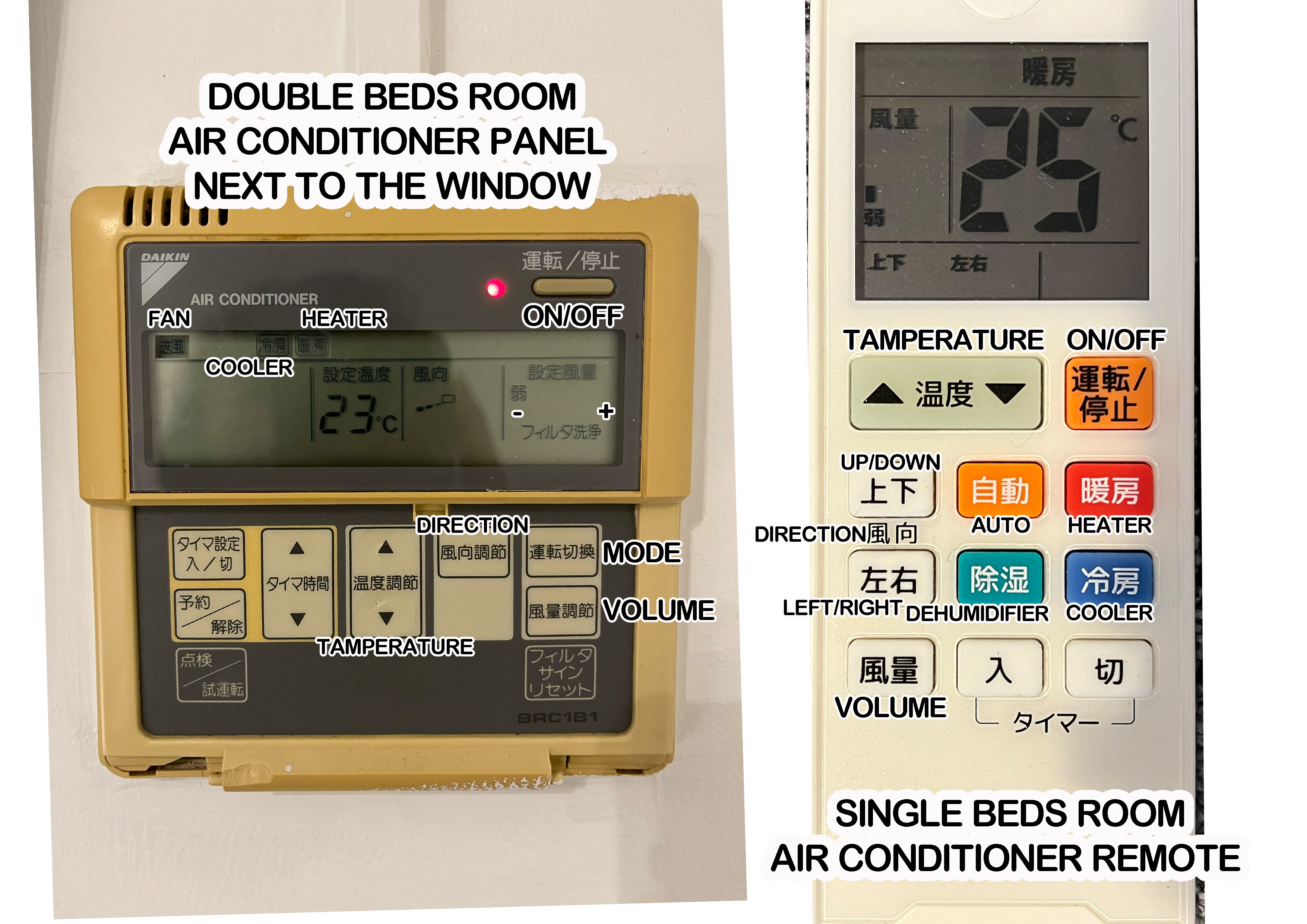 AC
