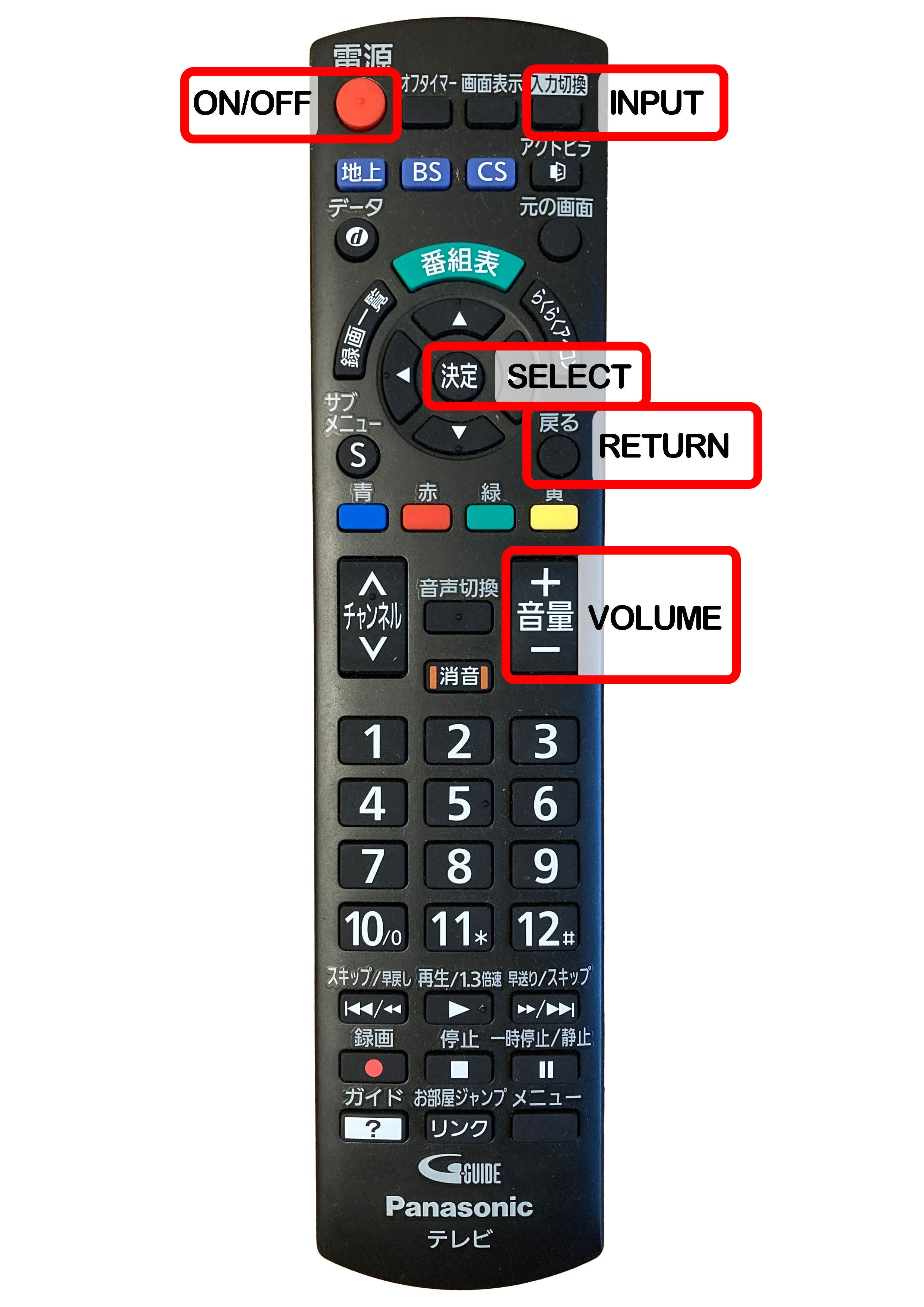 Panasonic TV Remote
