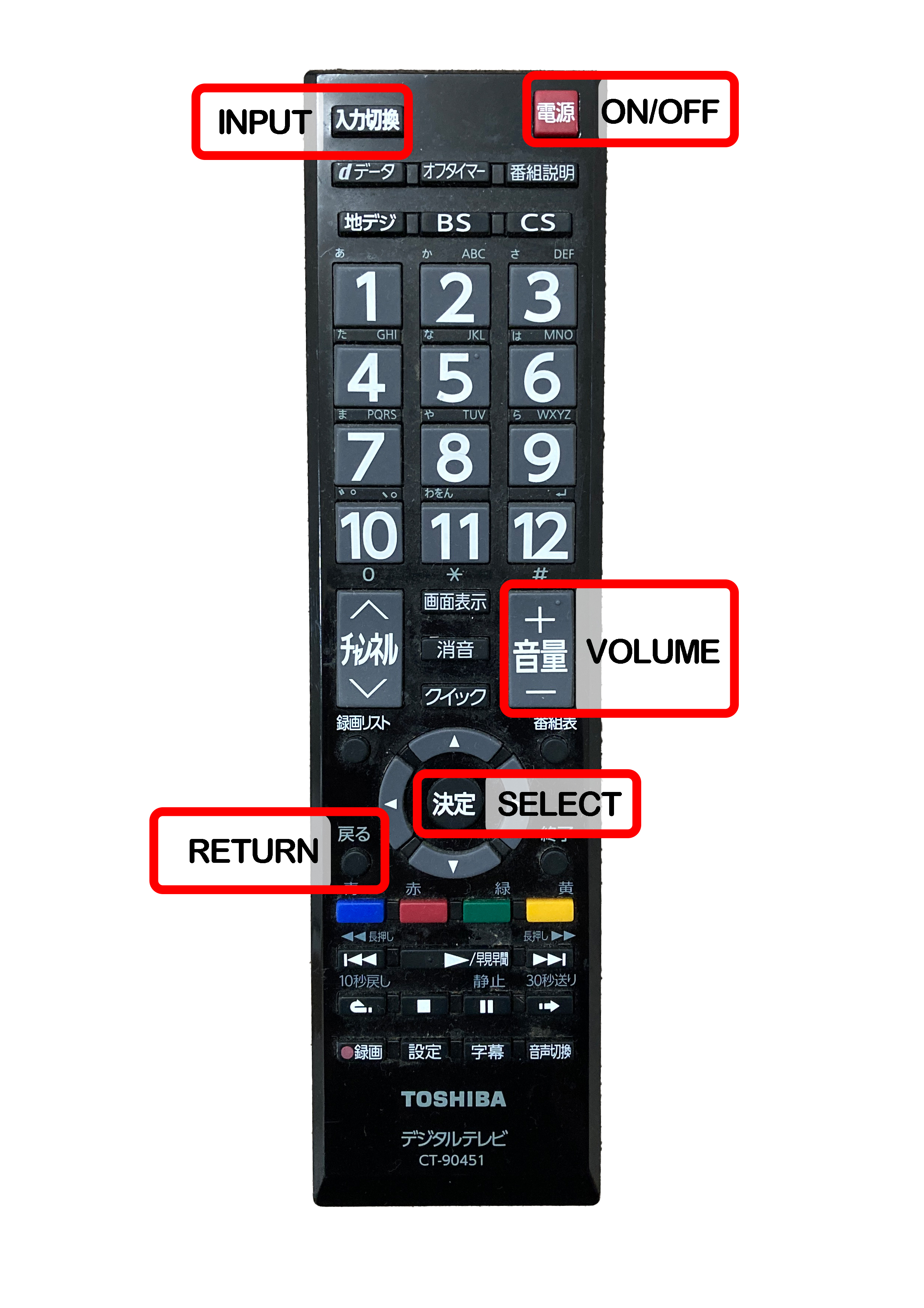 Toshiba TV Remote