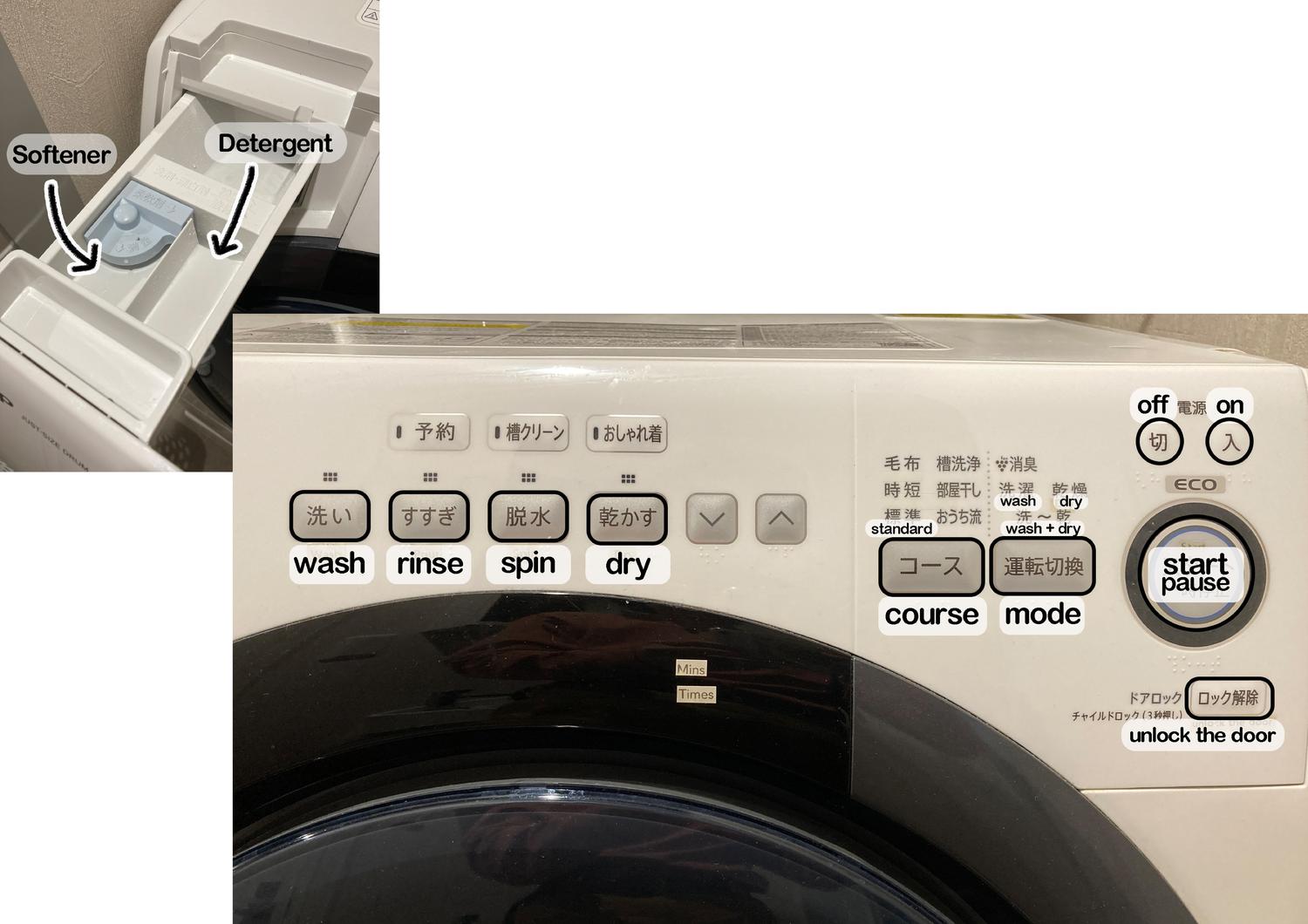 Washer