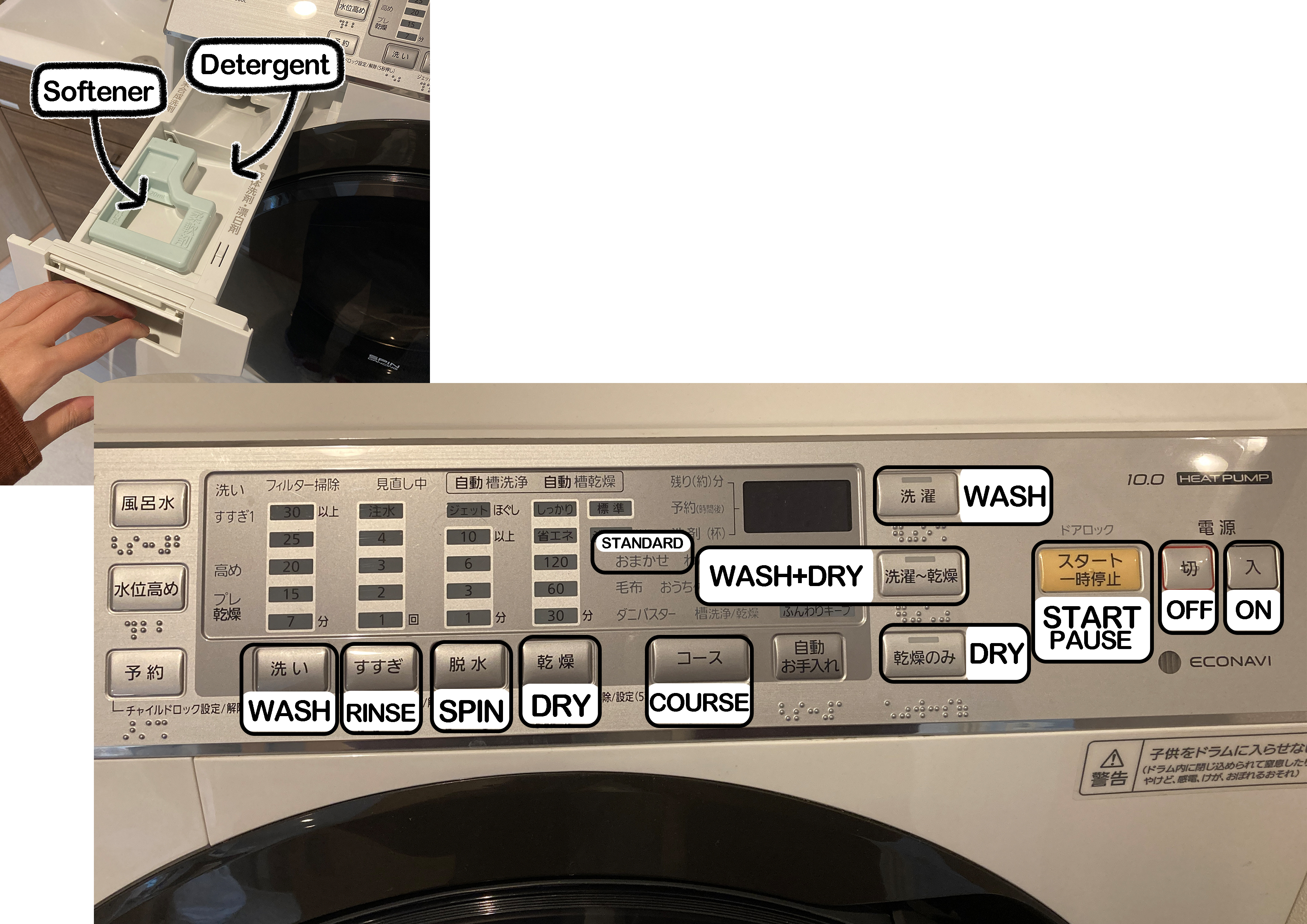 Washer