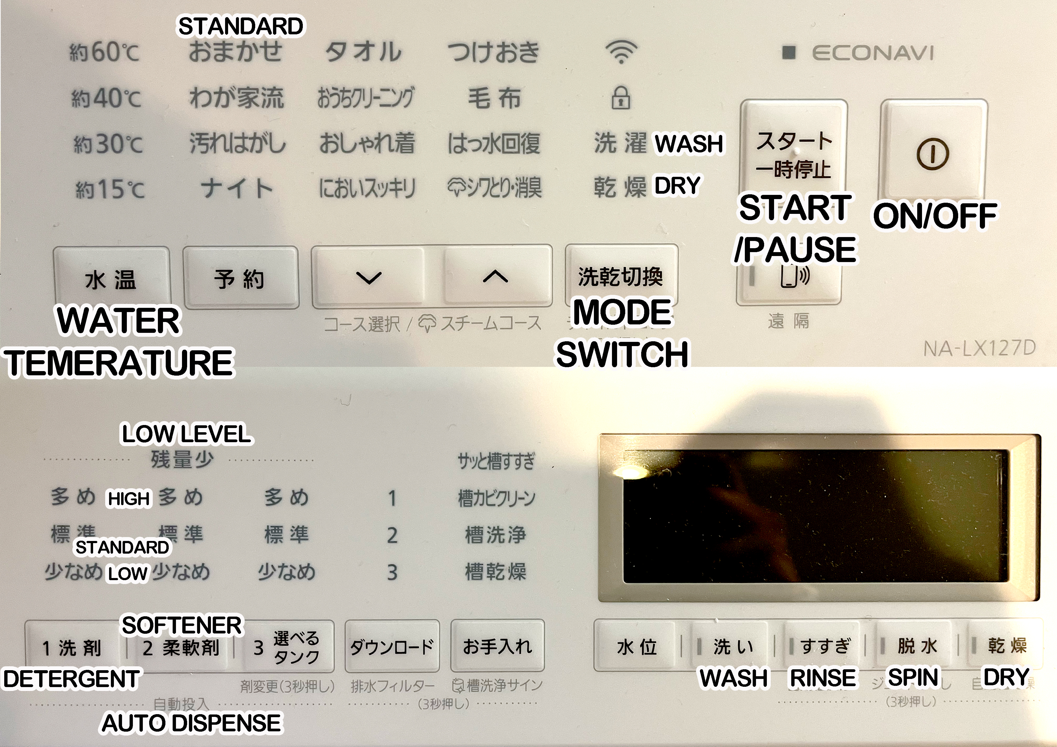 Washer