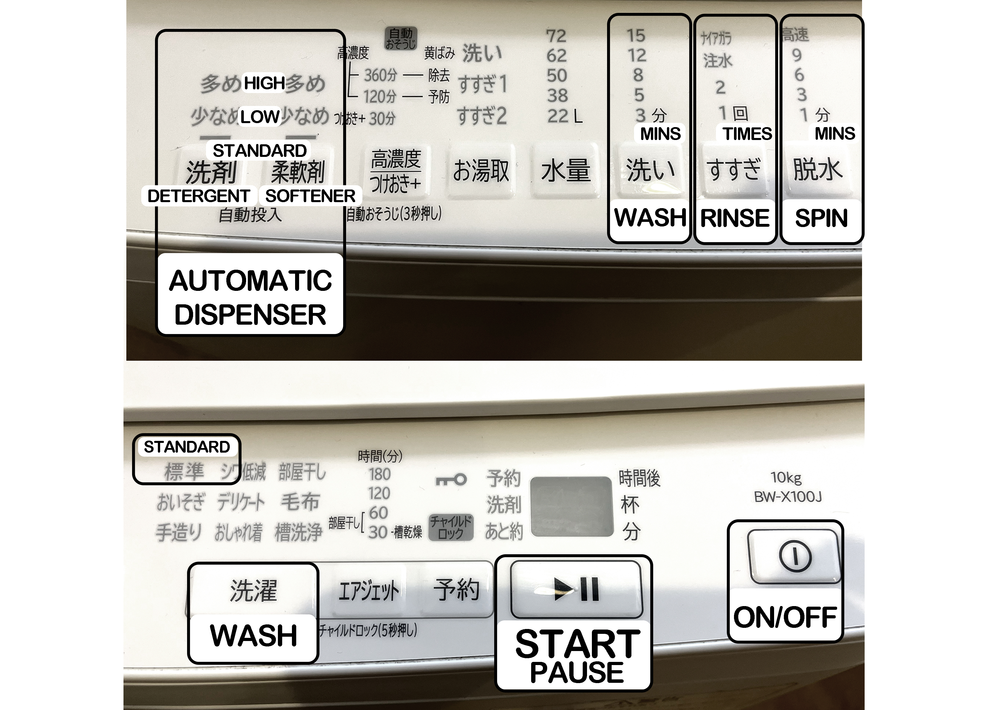 Washer